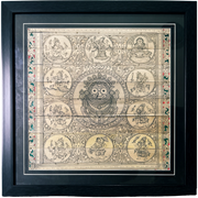 Lord Jagannath with Vishnu Dasavataras