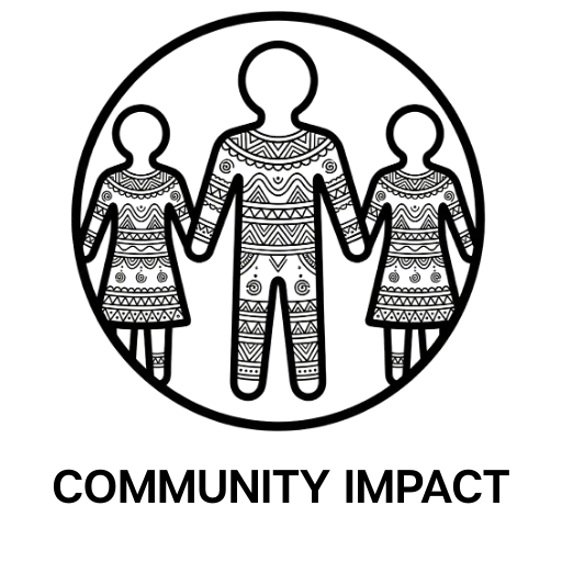 Taalapatra - COMMUNITY IMPACT